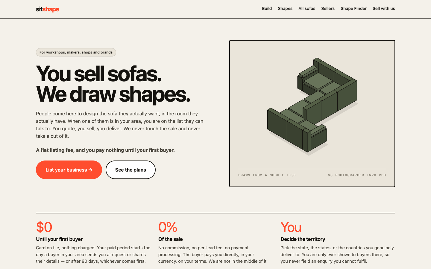 SitShape seller page: “You sell sofas. We draw shapes.” with $0 until your first buyer and 0% of the sale
