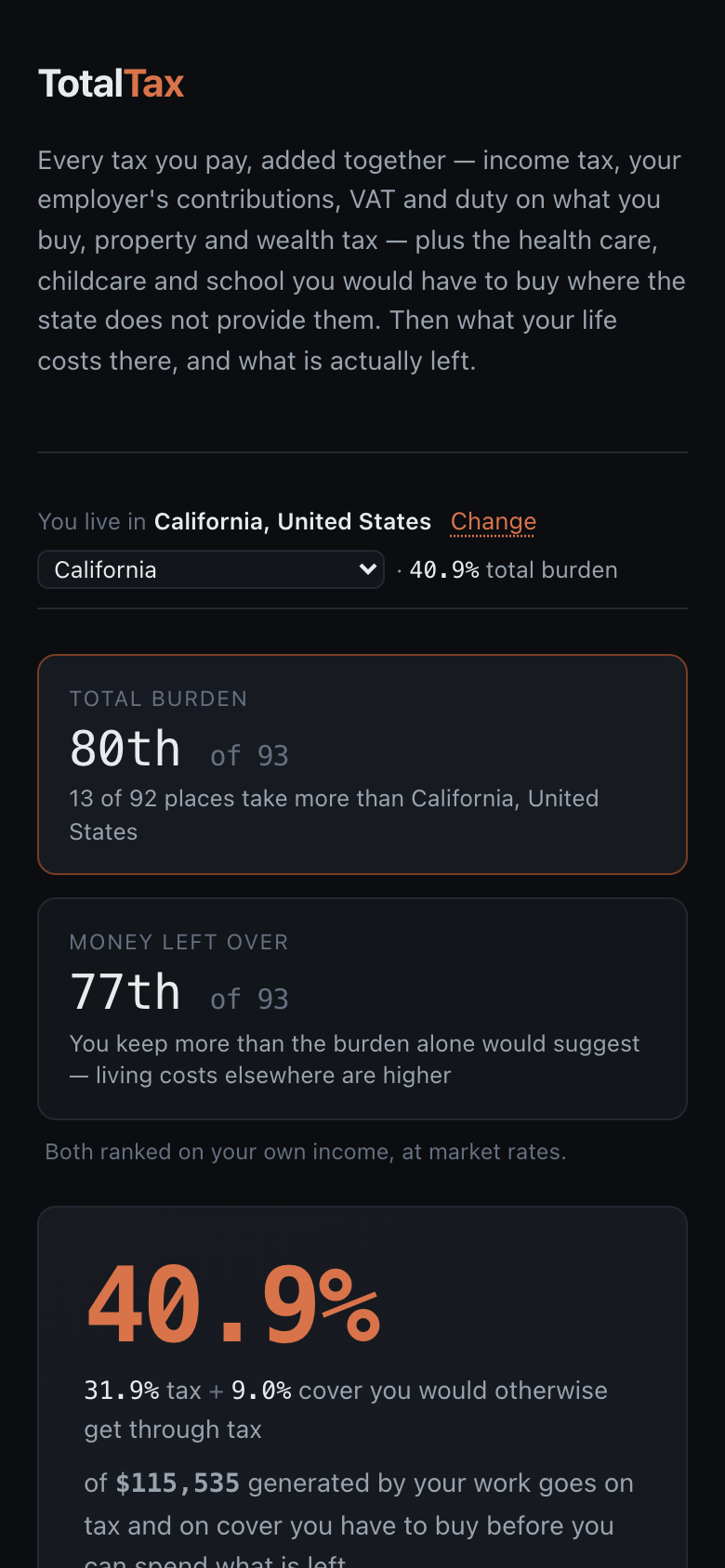 TotalTax on a phone, starting from where you live